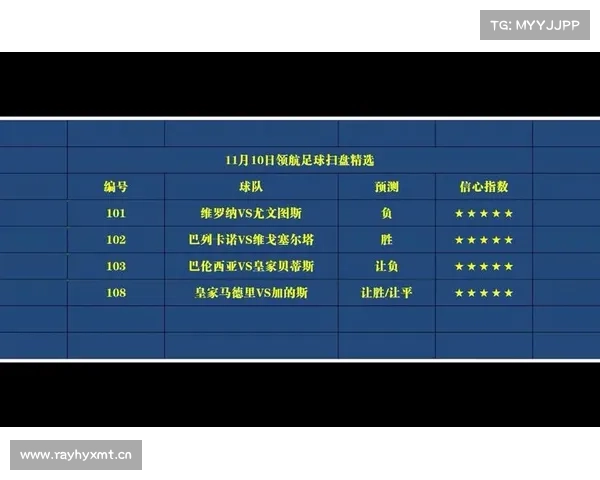 11月11日竞彩参考 11月11日竞彩参考